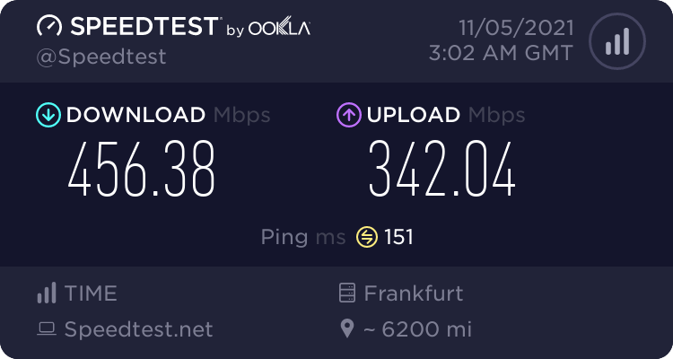 Atlas VPN 測速 - 德國法蘭克福