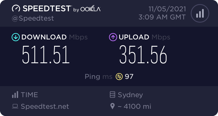 Atlas VPN 測速 - 澳大利亞悉尼