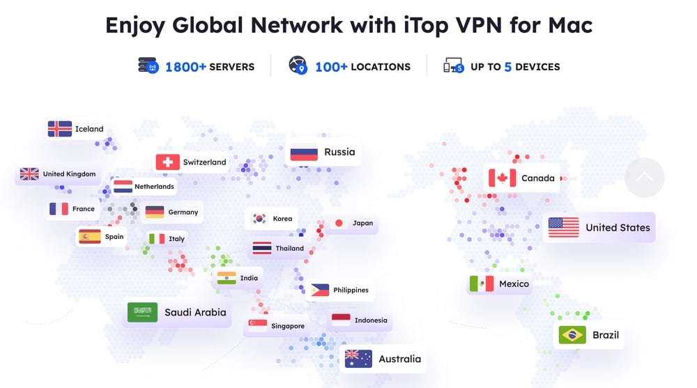 iTop VPN 評價 - 伺服器規模拷貝